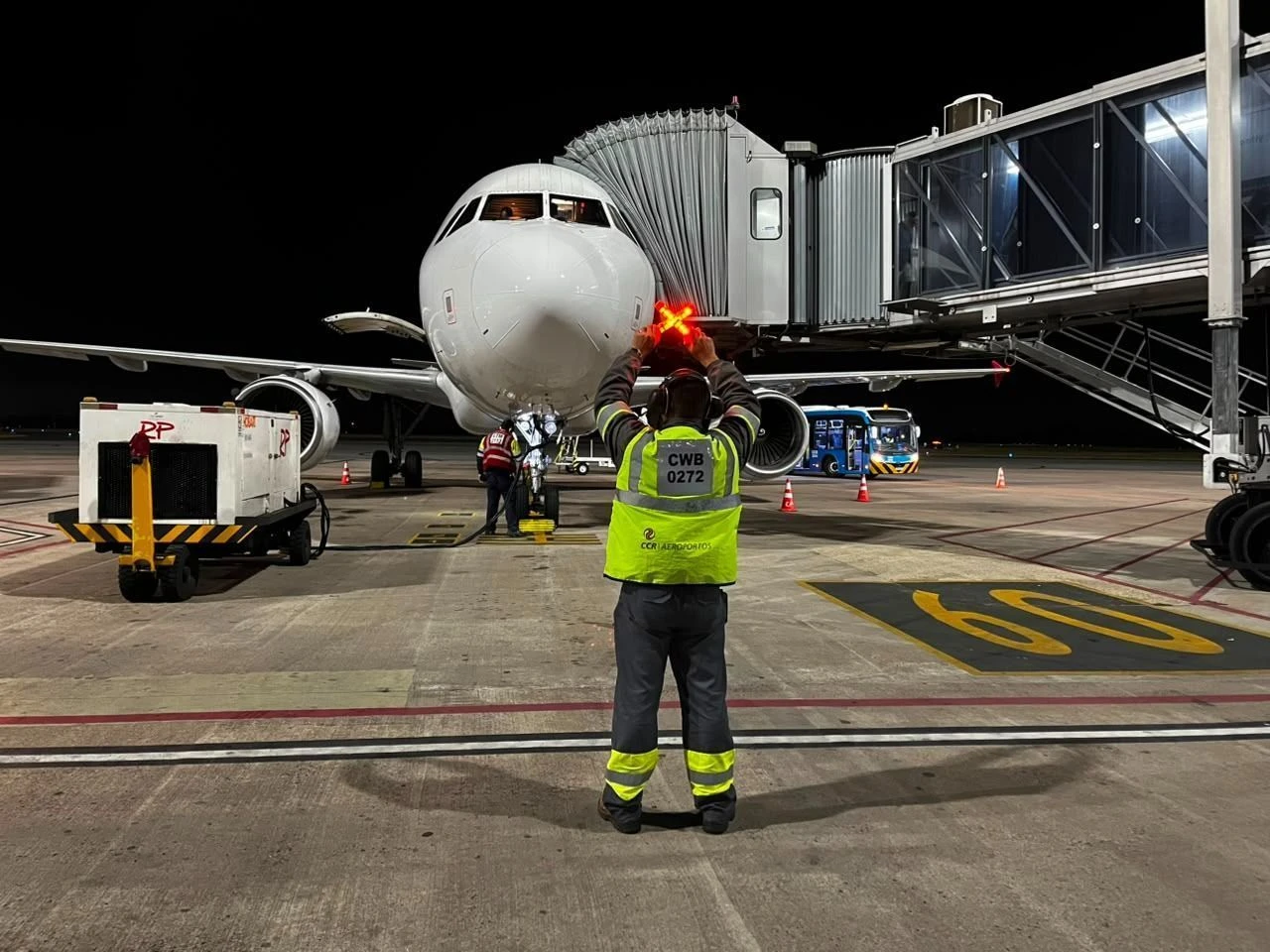 Qual é a função de cada pessoa dentro de um aeroporto para evitar desastres