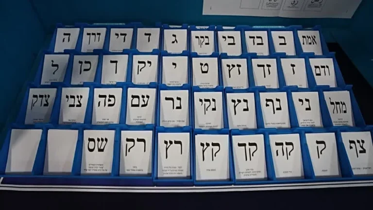 Análise: Eleição em Israel decidirá o próximo capítulo do Oriente Médio